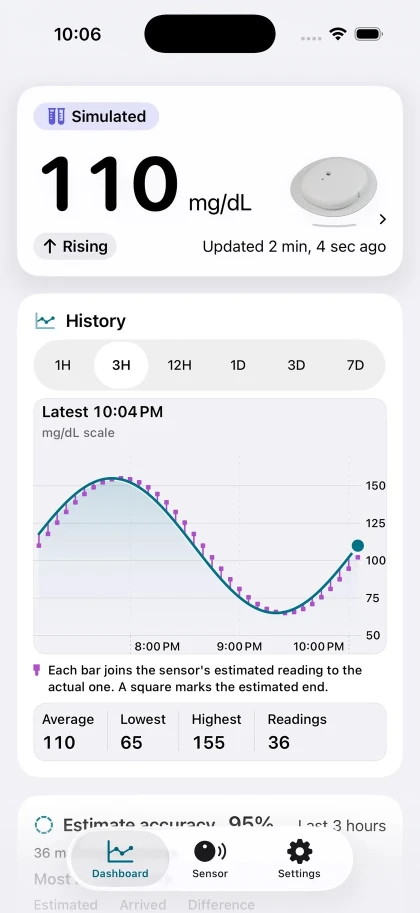 SteadySignal’s dashboard showing simulated glucose data, reading freshness and a history chart.